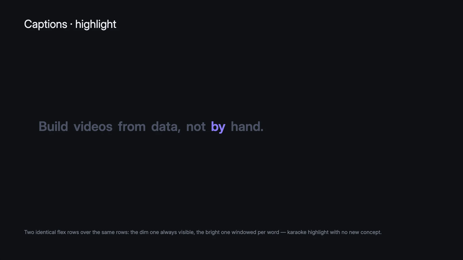 A rendered caption line where every word is dim except the currently spoken word, highlighted in purple