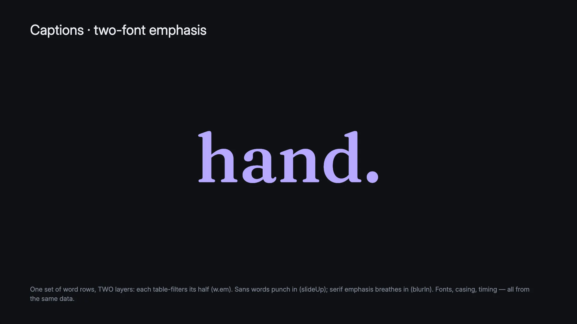 A caption frame with the emphasised word set large in a lilac serif, mid blur-in